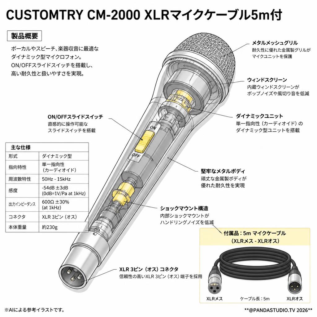 CUSTOMTRY CM-2000 XLRマイクケーブル5m付 スペック