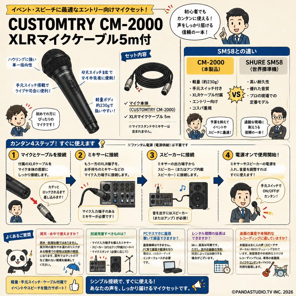 CUSTOMTRY CM-2000 XLRマイクケーブル5m付 FAQ（よくある質問と答え）