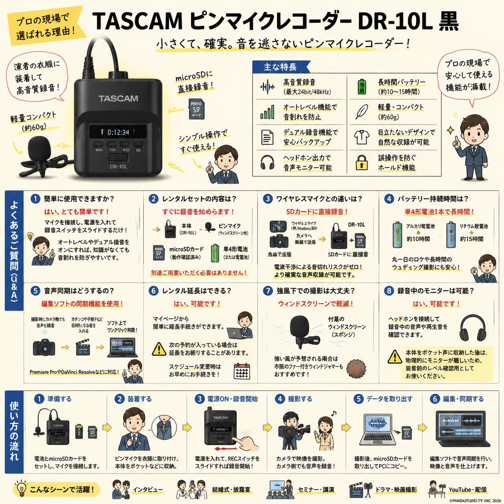TASCAM ピンマイクレコーダー DR-10L 黒 FAQ（よくある質問と答え）