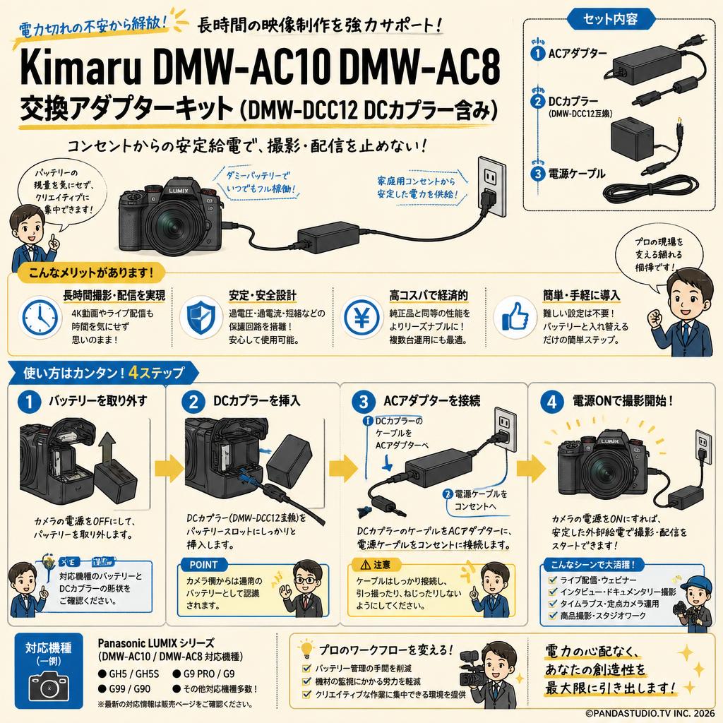 Kimaru DMW-AC10 DMW-AC8 交換アダプターキット(DMW-DCC12 DCカプラー含み) 概要