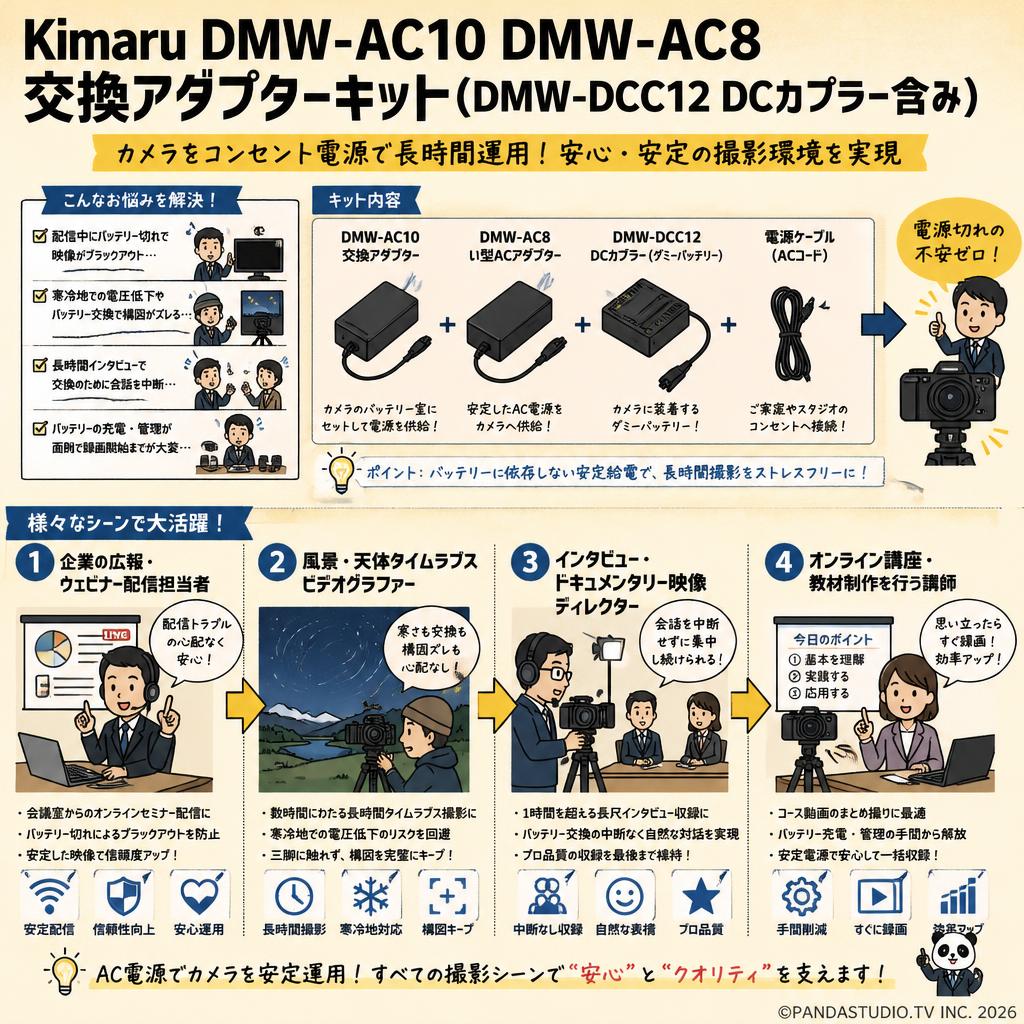 Kimaru DMW-AC10 DMW-AC8 交換アダプターキット(DMW-DCC12 DCカプラー含み) おもな対象のお客様