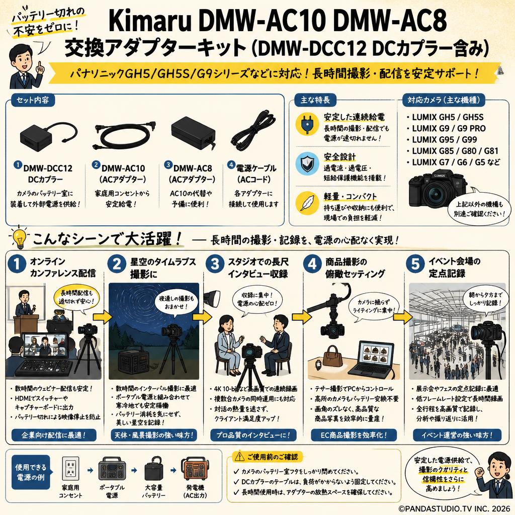 Kimaru DMW-AC10 DMW-AC8 交換アダプターキット(DMW-DCC12 DCカプラー含み) 用途
