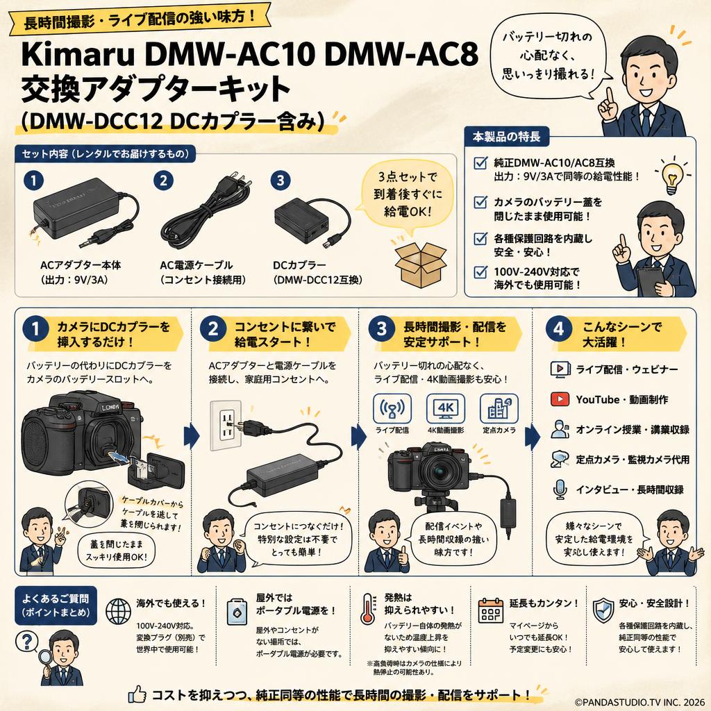 Kimaru DMW-AC10 DMW-AC8 交換アダプターキット(DMW-DCC12 DCカプラー含み) FAQ（よくある質問と答え）