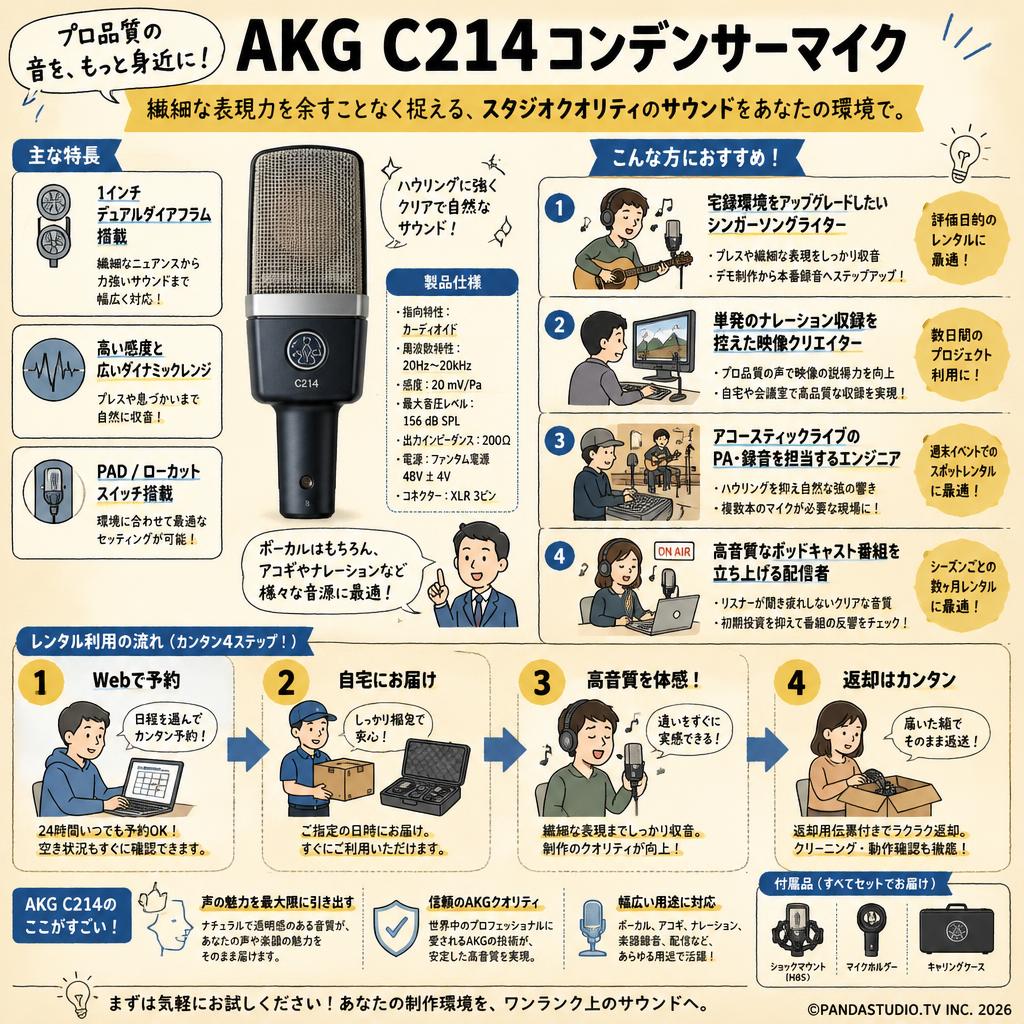 AKG  C214 コンデンサーマイク おもな対象のお客様