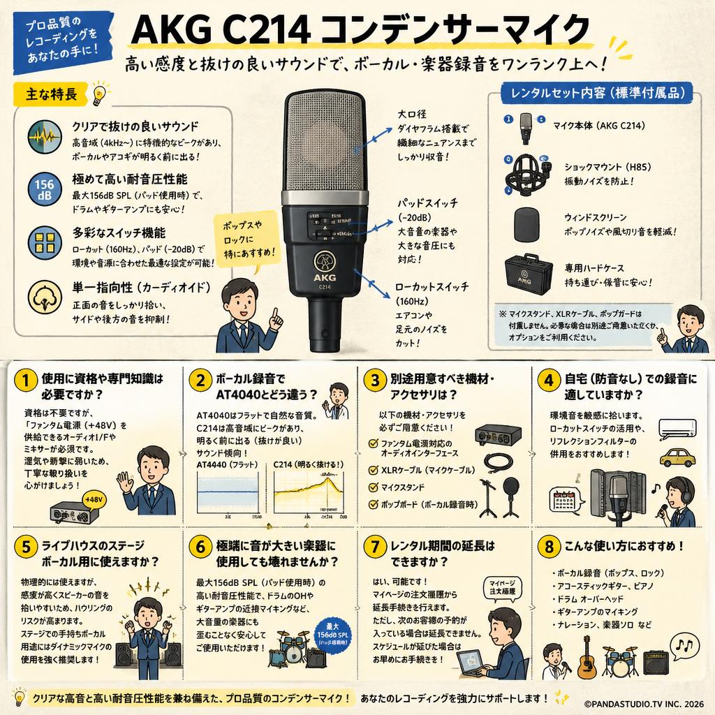 AKG  C214 コンデンサーマイク FAQ（よくある質問と答え）