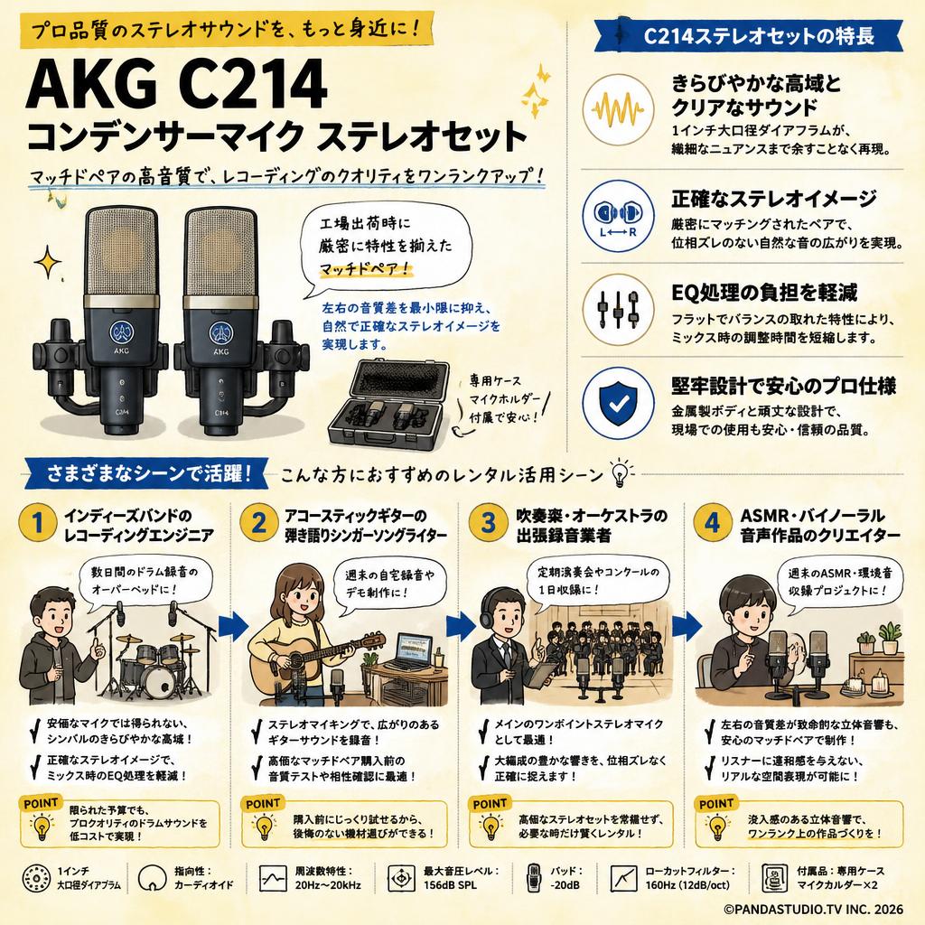 AKG  C214 コンデンサーマイク ステレオセット おもな対象のお客様