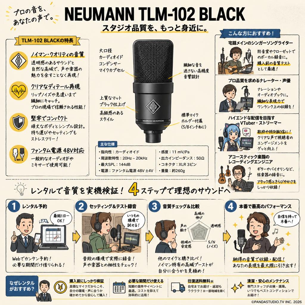 NEUMANN TLM-102 BLACK おもな対象のお客様
