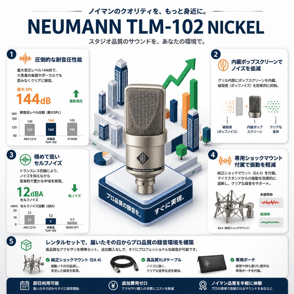 NEUMANN TLM-102 NICKEL セールスポイント