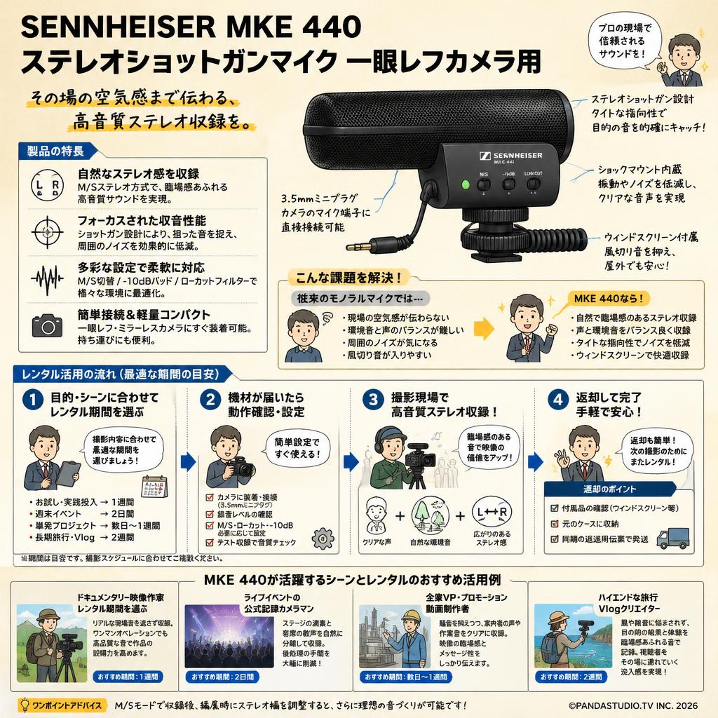 SENNHEISER MKE 440 ステレオショットガンマイク 一眼レフカメラ用 おもな対象のお客様