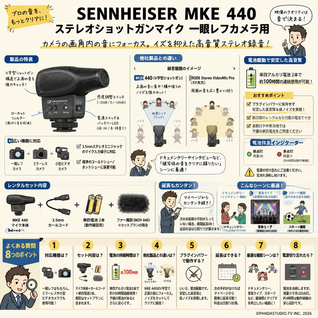 SENNHEISER MKE 440 ステレオショットガンマイク 一眼レフカメラ用 FAQ（よくある質問と答え）