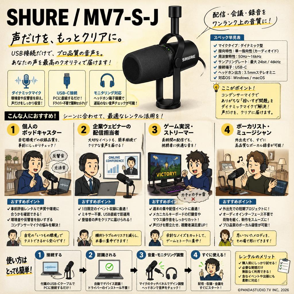SHURE / MV7-S-J おもな対象のお客様