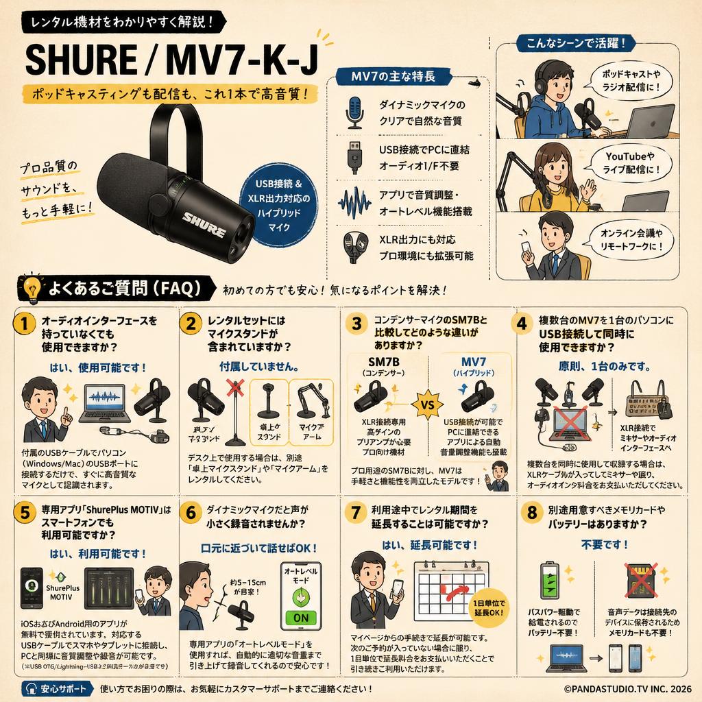 SHURE / MV7-K-J FAQ（よくある質問と答え）