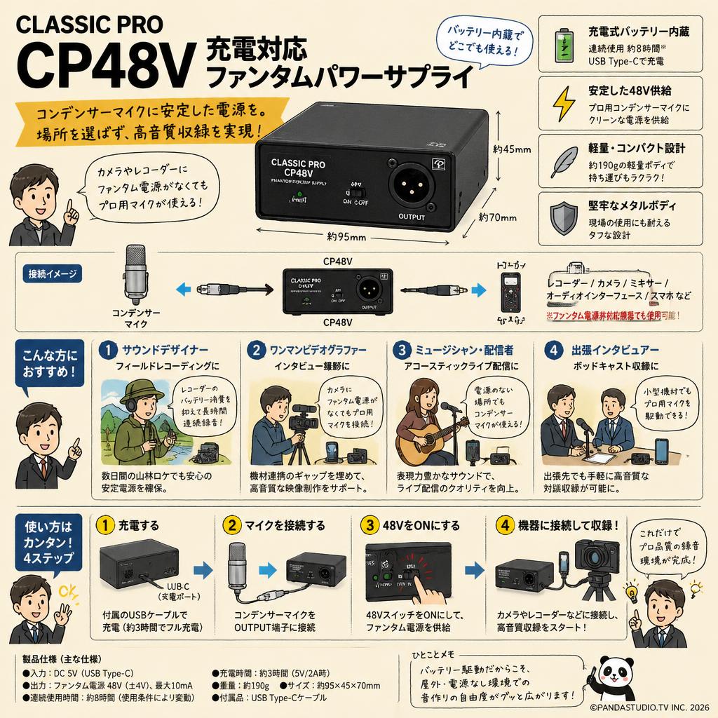 CLASSIC PRO CP48V 充電対応ファンタムパワーサプライ おもな対象のお客様