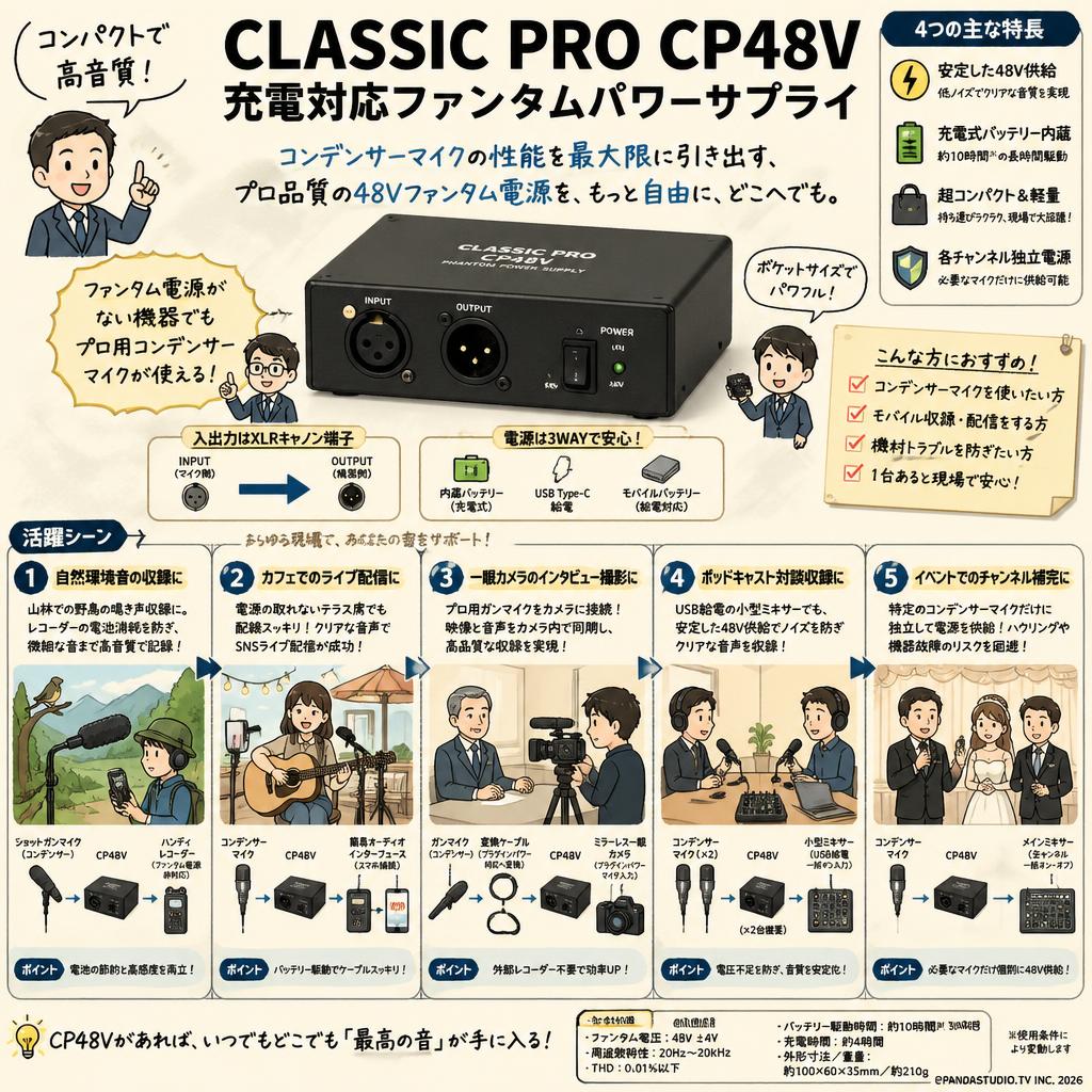 CLASSIC PRO CP48V 充電対応ファンタムパワーサプライ 用途