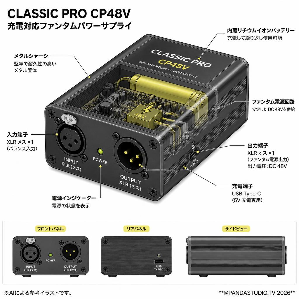 CLASSIC PRO CP48V 充電対応ファンタムパワーサプライ スペック