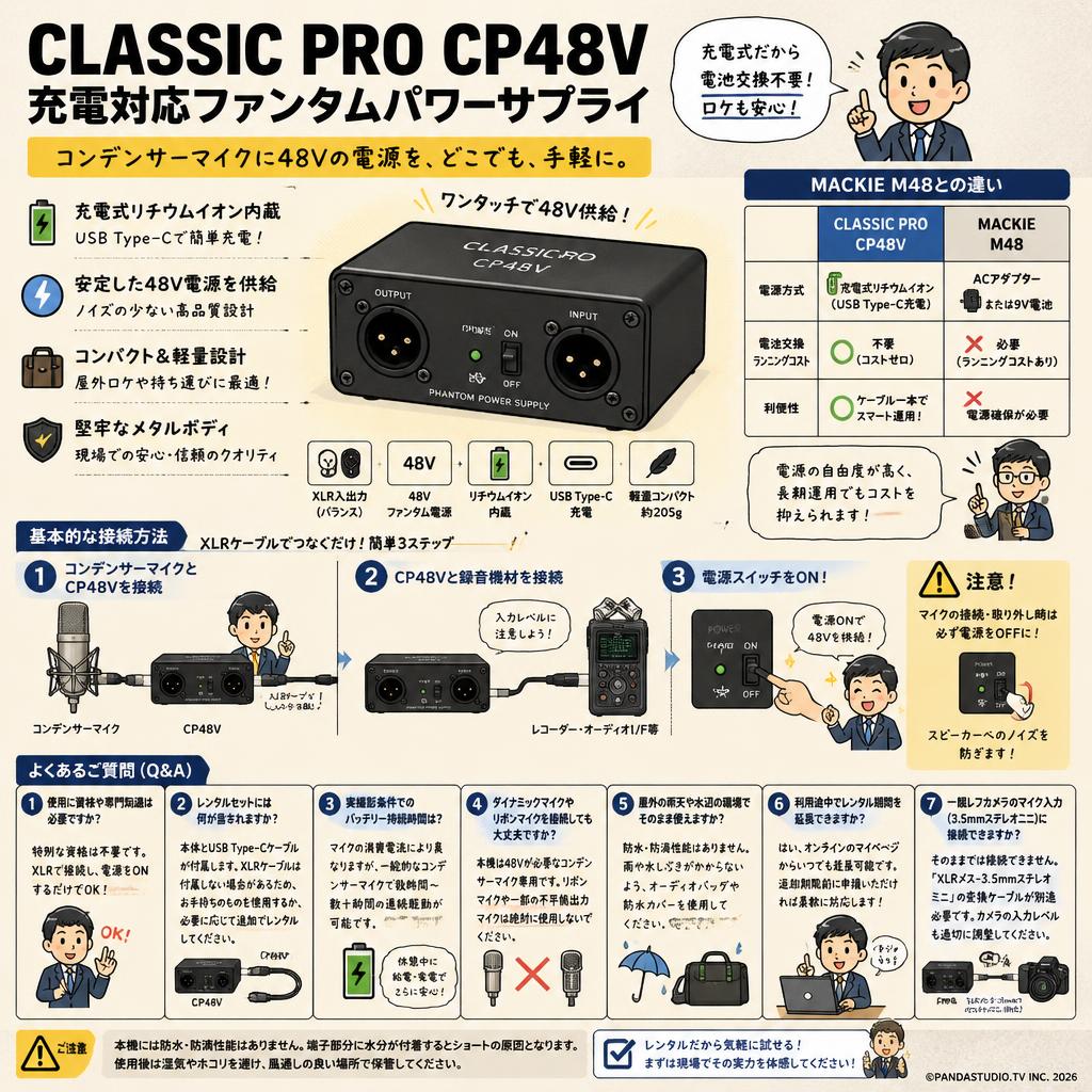 CLASSIC PRO CP48V 充電対応ファンタムパワーサプライ FAQ（よくある質問と答え）