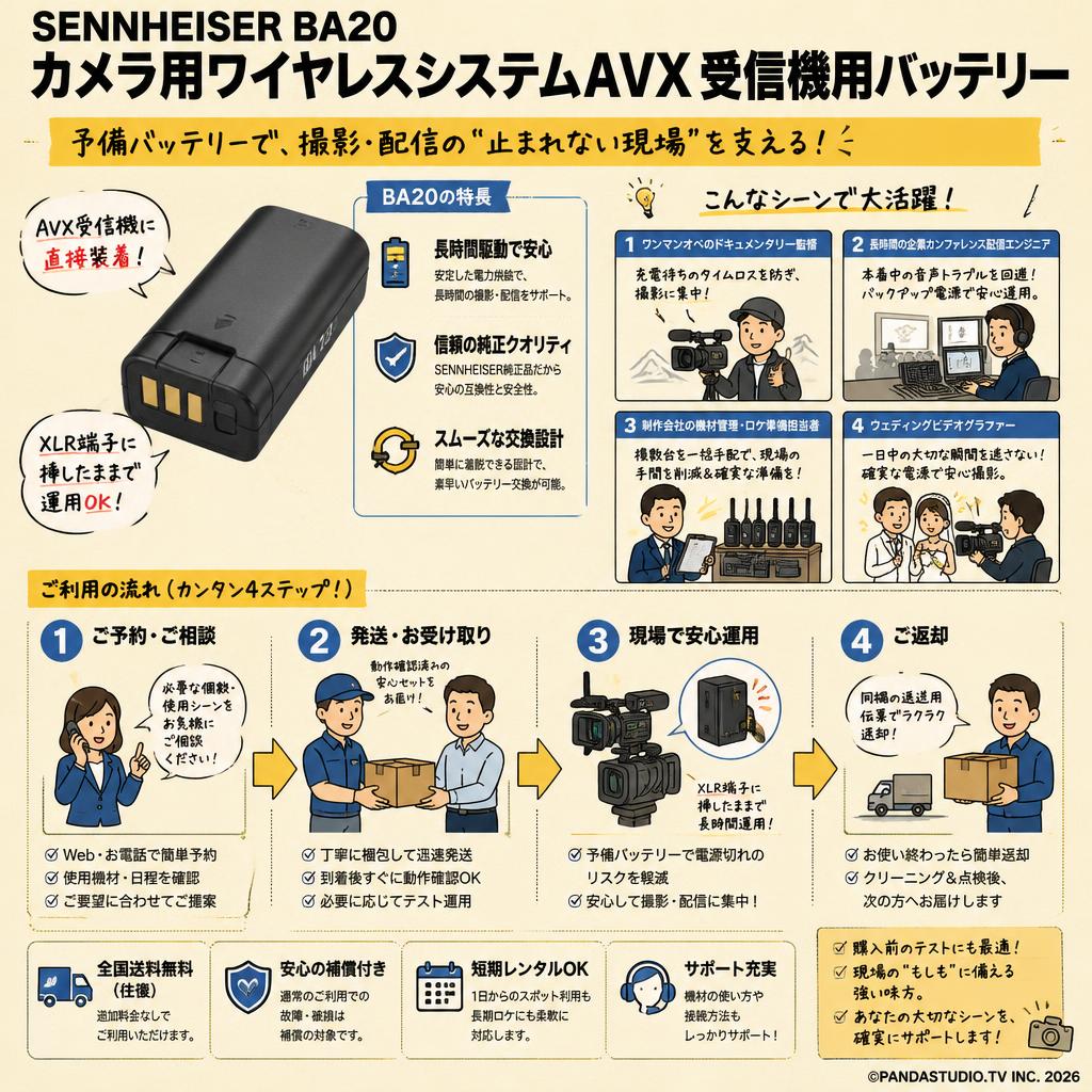 SENNHEISER BA20 カメラ用ワイヤレスシステムAVX 受信機用バッテリー おもな対象のお客様