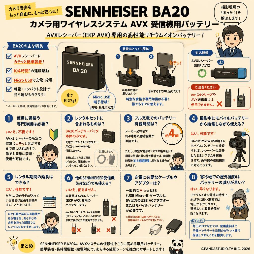 SENNHEISER BA20 カメラ用ワイヤレスシステムAVX 受信機用バッテリー FAQ（よくある質問と答え）