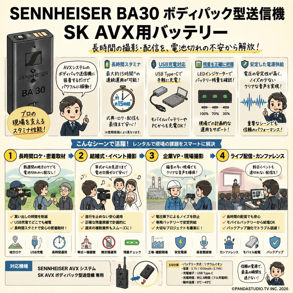 SENNHEISER BA30 ボディパック型送信機SK AVX用バッテリー おもな対象のお客様
