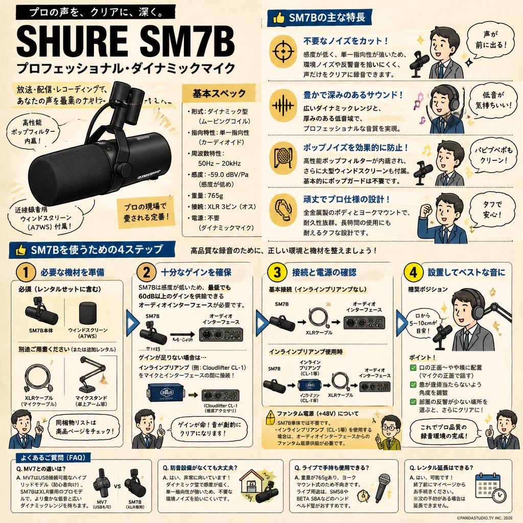 SHURE  / SM7B FAQ（よくある質問と答え）