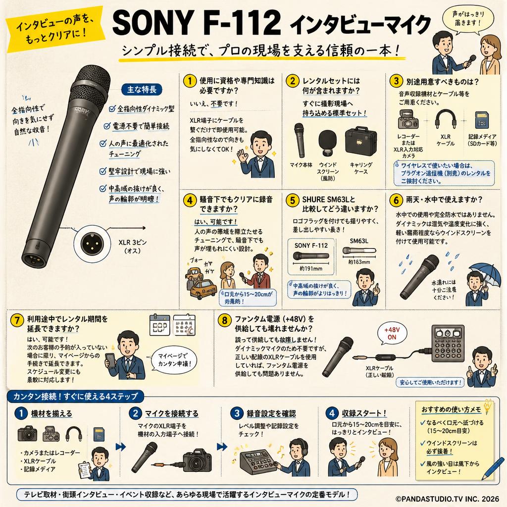 SONY F-112 インタビューマイク FAQ（よくある質問と答え）