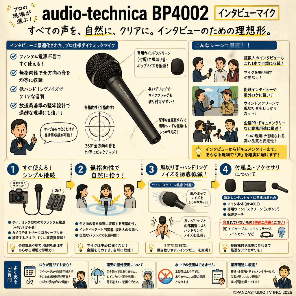 audio technica BP4002 インタビューマイク FAQ（よくある質問と答え）