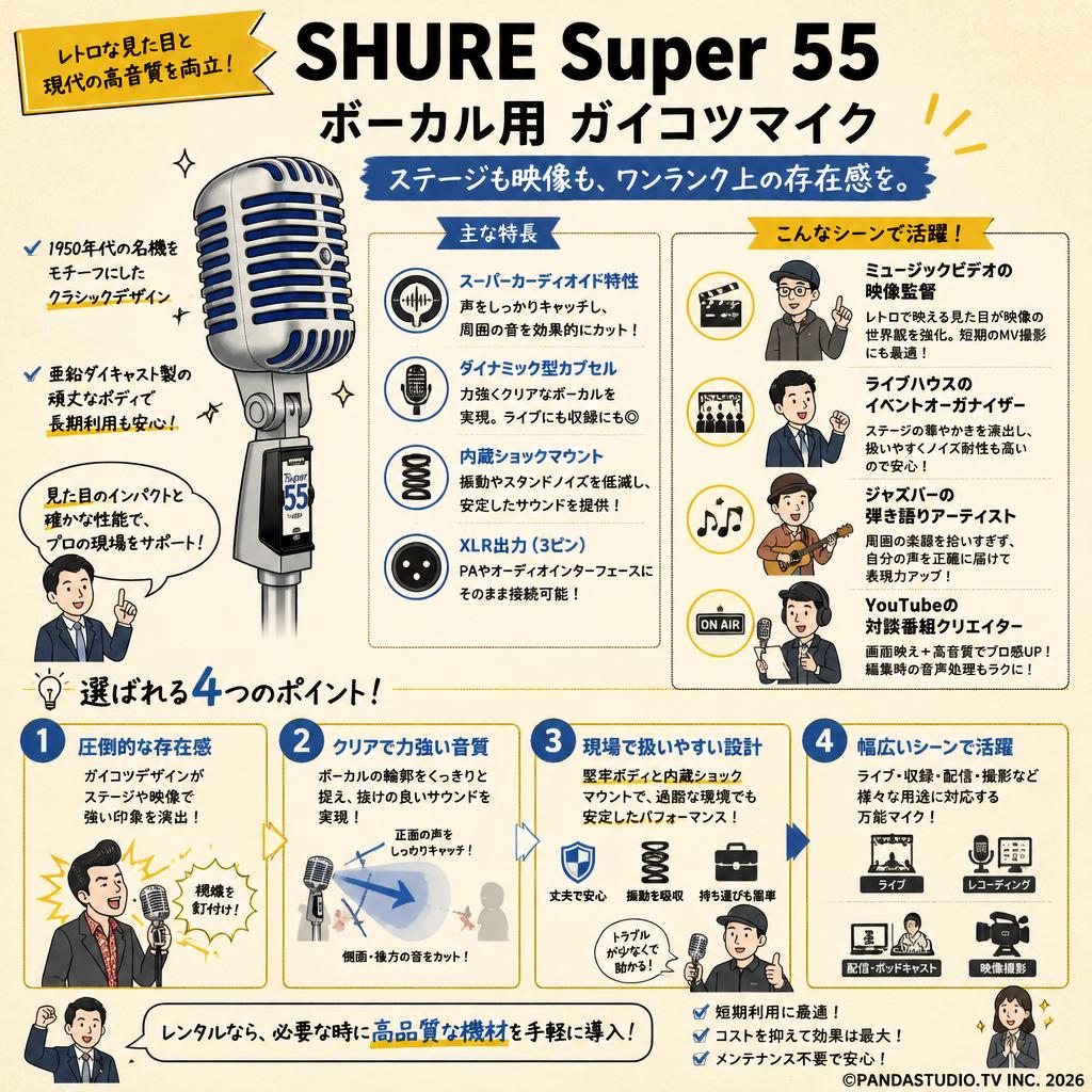 SHURE Super 55 ボーカル用 ガイコツマイク おもな対象のお客様