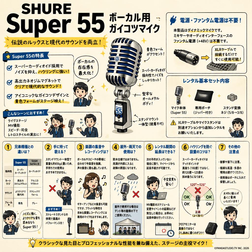 SHURE Super 55 ボーカル用 ガイコツマイク FAQ（よくある質問と答え）