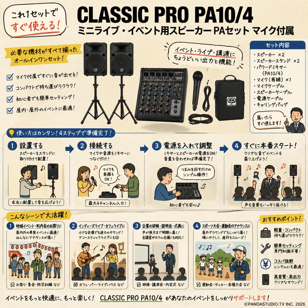 CLASSIC PRO PA10/4 ミニライブ・イベント用スピーカー PAセット マイク付属 おもな対象のお客様