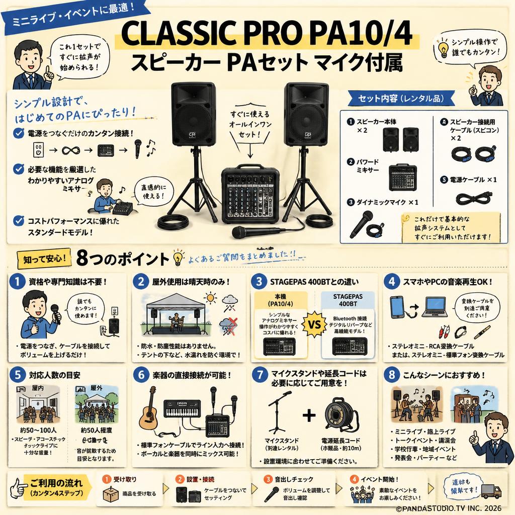 CLASSIC PRO PA10/4 ミニライブ・イベント用スピーカー PAセット マイク付属 FAQ（よくある質問と答え）