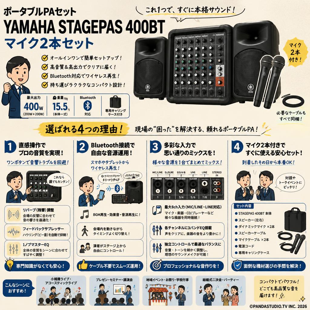 ポータブルPAセット YAMAHA STAGEPAS 400BT マイク2本セット 概要