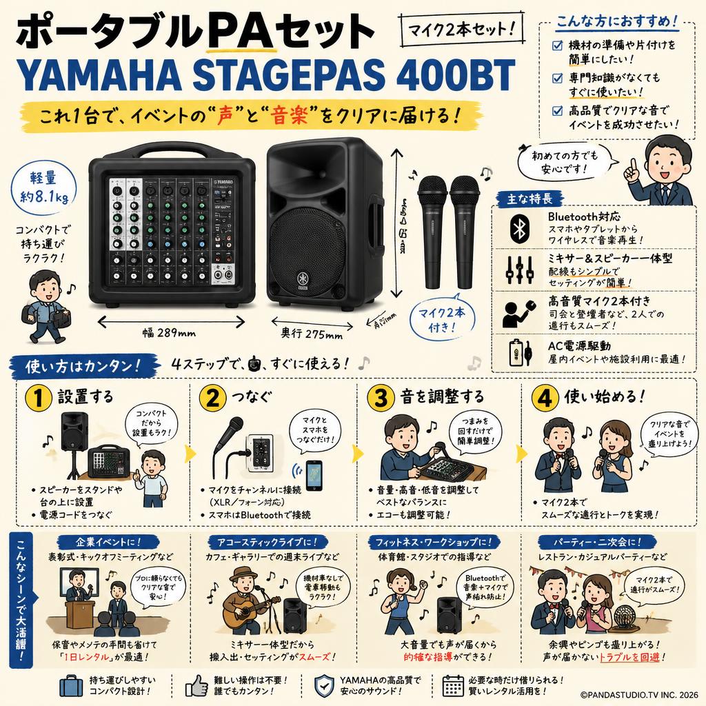 ポータブルPAセット YAMAHA STAGEPAS 400BT マイク2本セット おもな対象のお客様