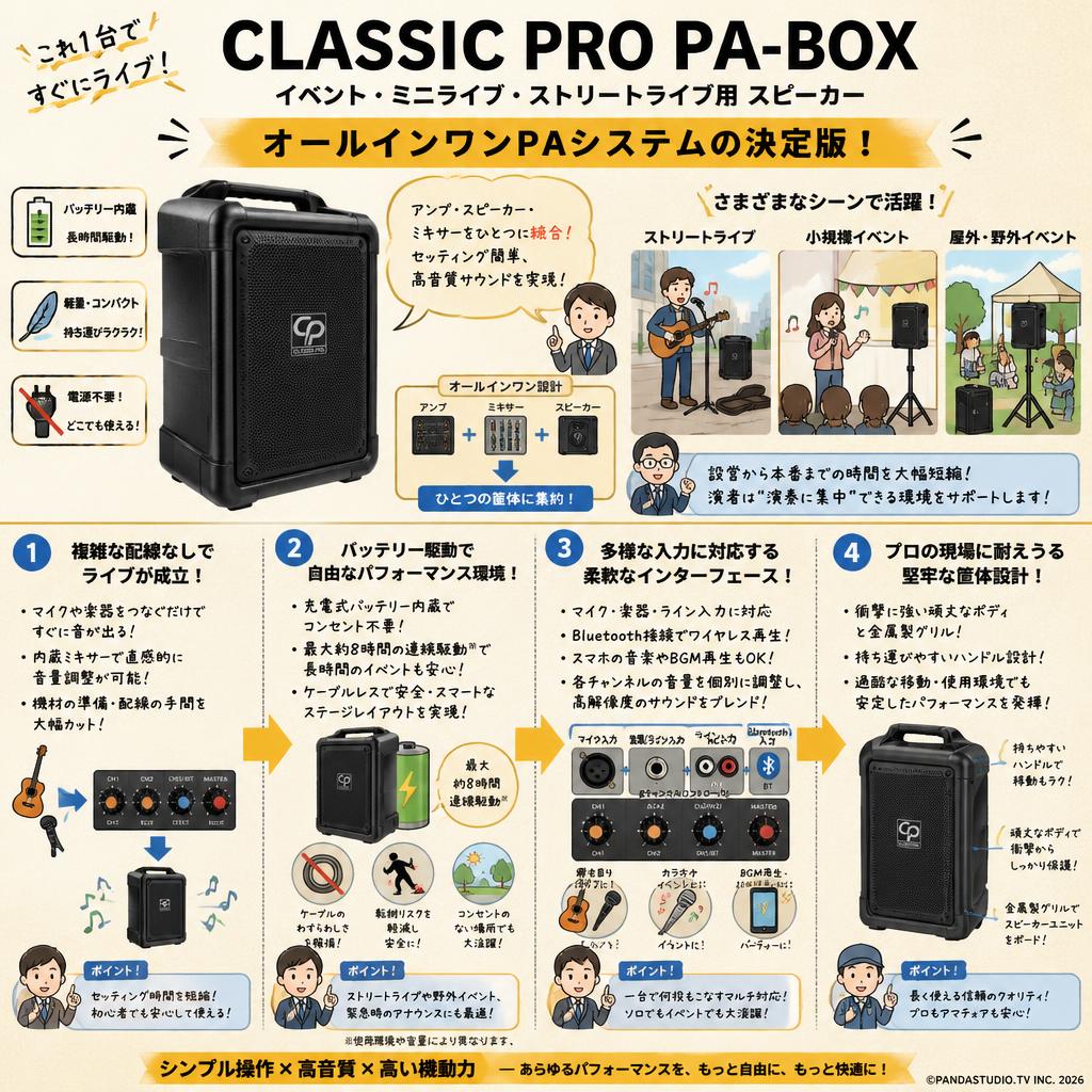 CLASSIC PRO PA-BOX イベント ミニライブ　ストリートライブ用スピーカー 概要