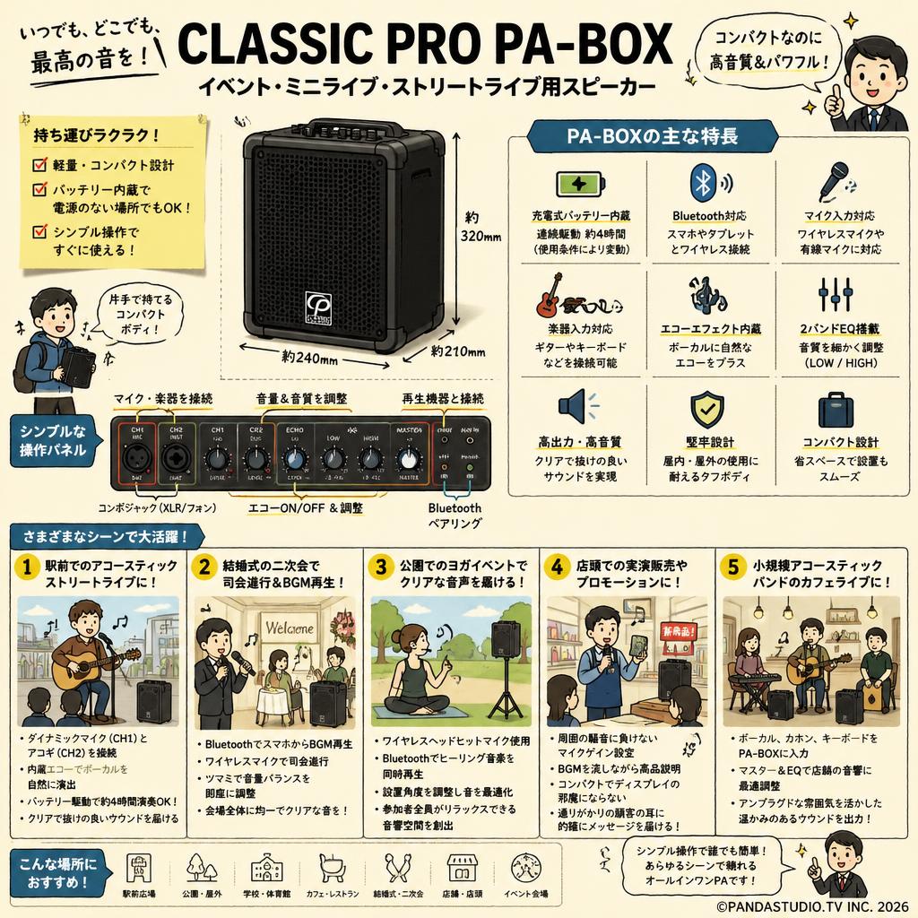 CLASSIC PRO PA-BOX イベント ミニライブ　ストリートライブ用スピーカー 用途