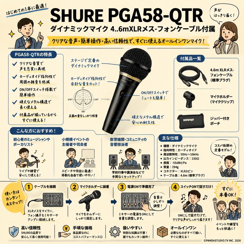 SHURE  PGA58-QTR　ダイナミックマイク 4..6mXLRメス-フォンケーブル付属 おもな対象のお客様