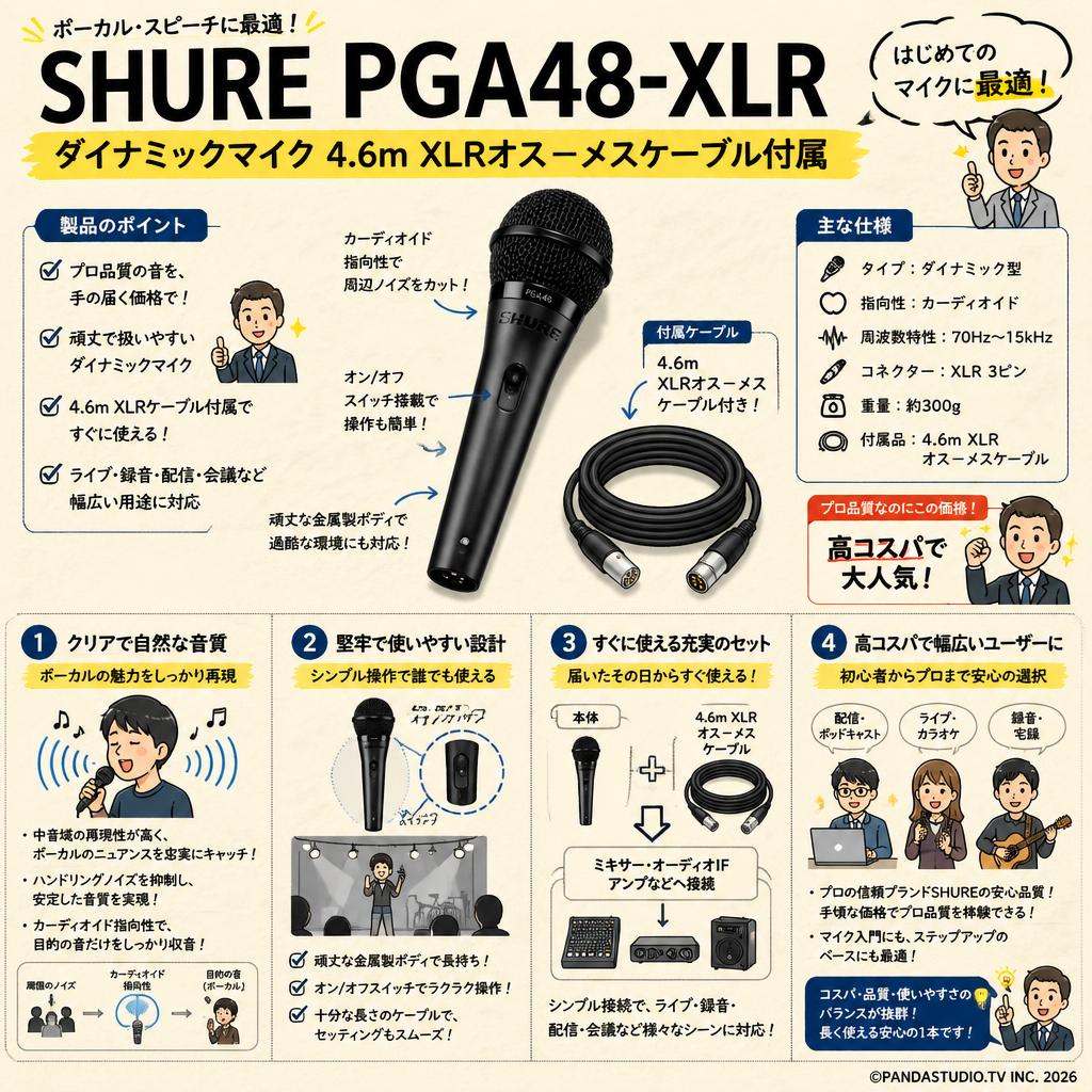 SHURE PGA48-XLR　ダイナミックマイク　4.6mXLRオス－メスケーブル付属 概要