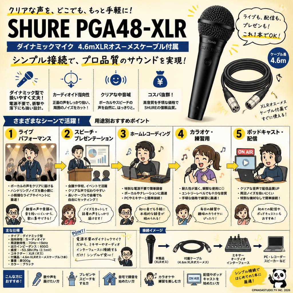 SHURE PGA48-XLR　ダイナミックマイク　4.6mXLRオス－メスケーブル付属 用途