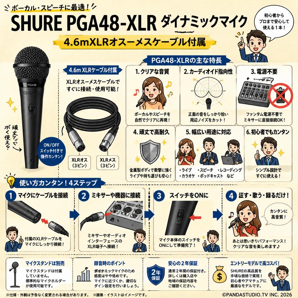 SHURE PGA48-XLR　ダイナミックマイク　4.6mXLRオス－メスケーブル付属 FAQ（よくある質問と答え）