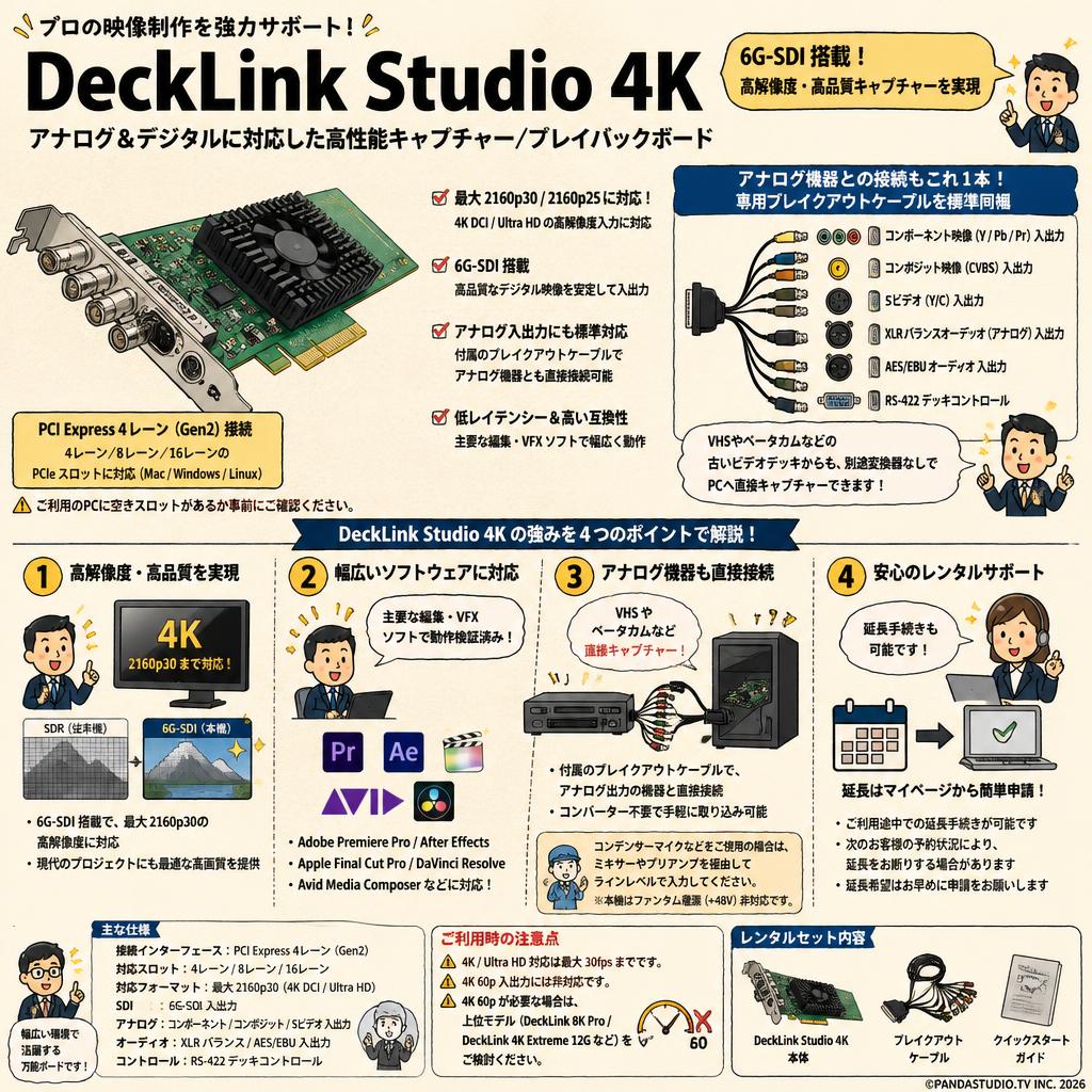 Blackmagic Design DeckLink studio 4k FAQ（よくある質問と答え）