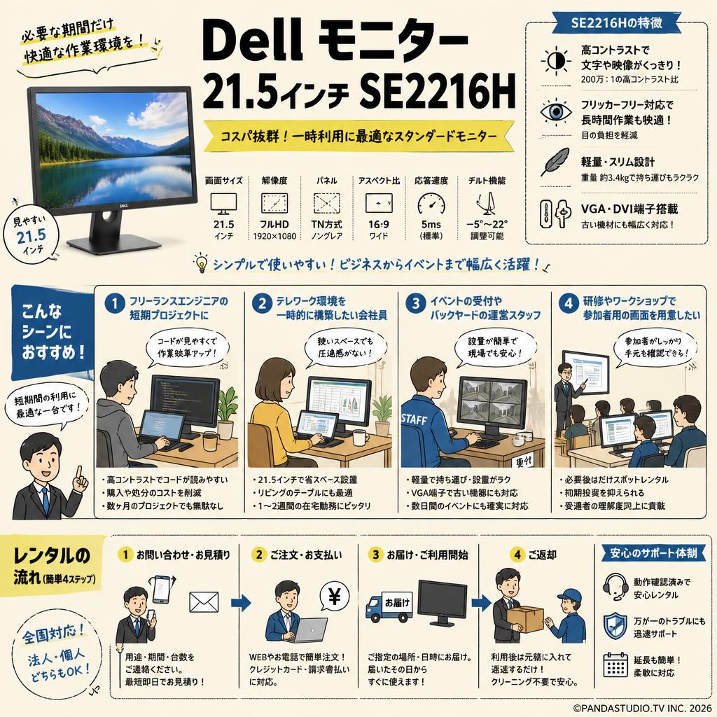 Dell モニター 21.5インチ SE2216H おもな対象のお客様