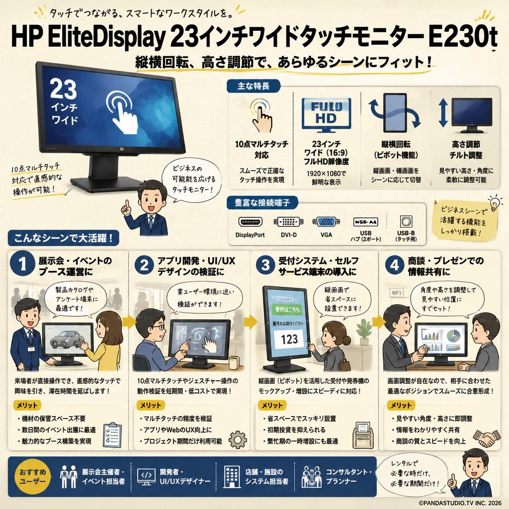 HP EliteDisplay 23インチワイドタッチモニター E230t 縦横回転,高さ調節 おもな対象のお客様