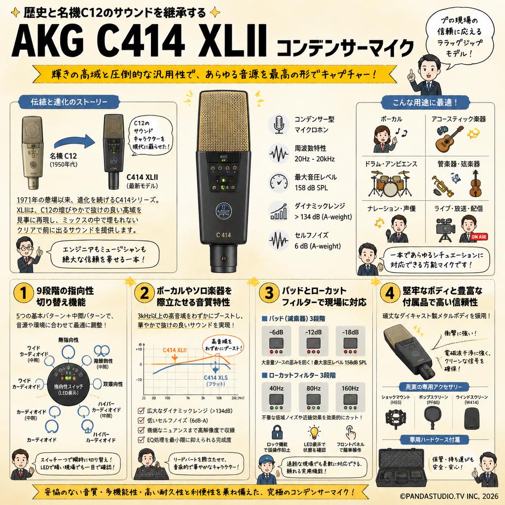 AKG  C414 XLII コンデンサーマイク 概要