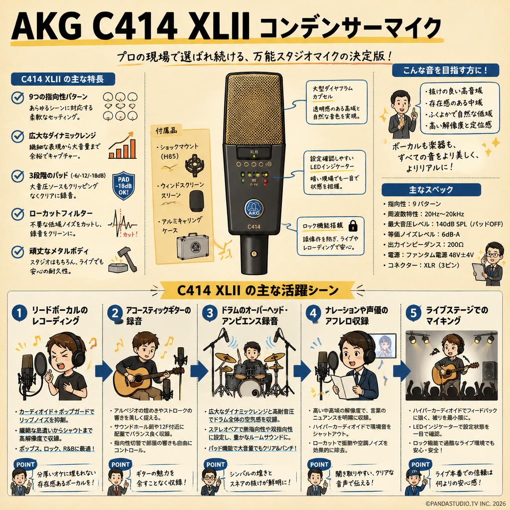 AKG  C414 XLII コンデンサーマイク 用途