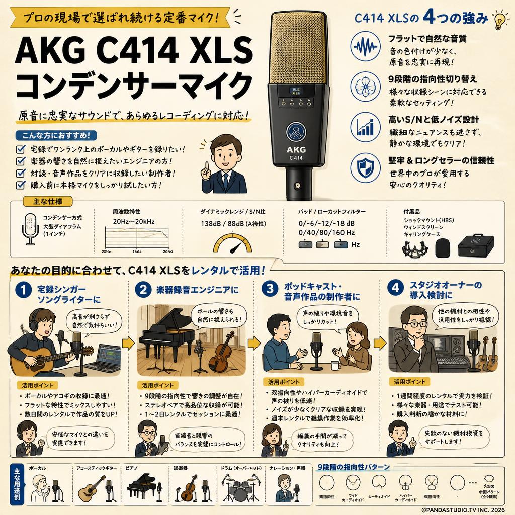 AKG  C414 XLS コンデンサーマイク おもな対象のお客様