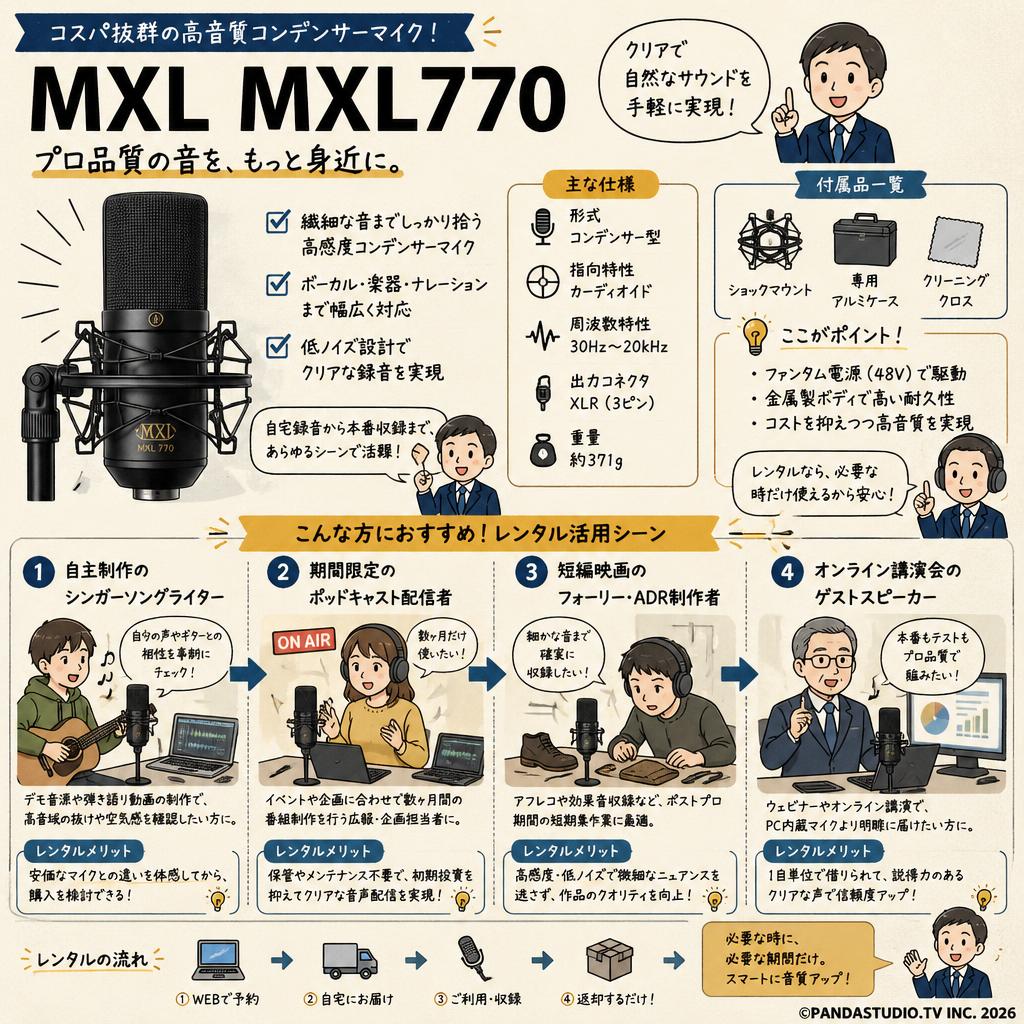MXL MXL770 おもな対象のお客様