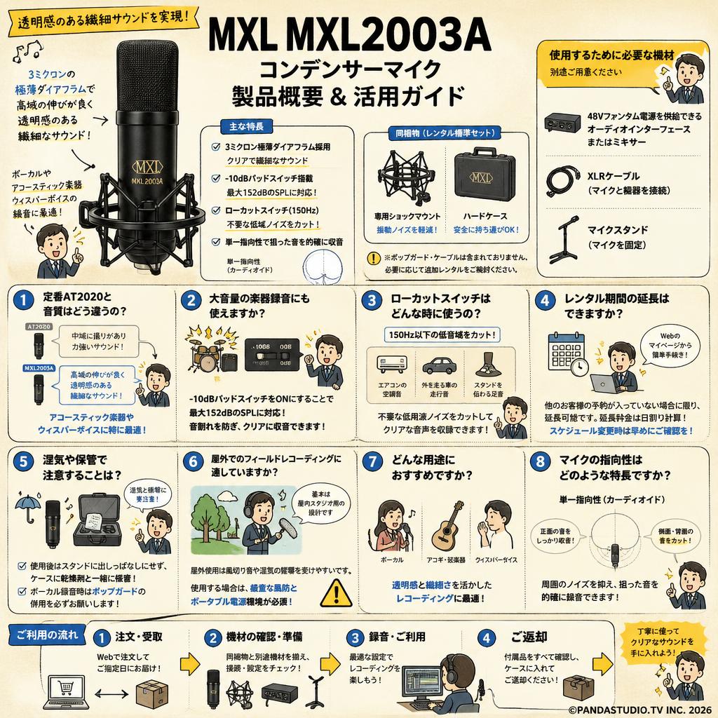 MXL MXL2003A コンデンサーマイク FAQ（よくある質問と答え）