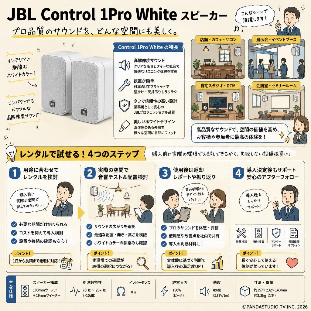 JBL  Control 1Pro White スピーカー おもな対象のお客様
