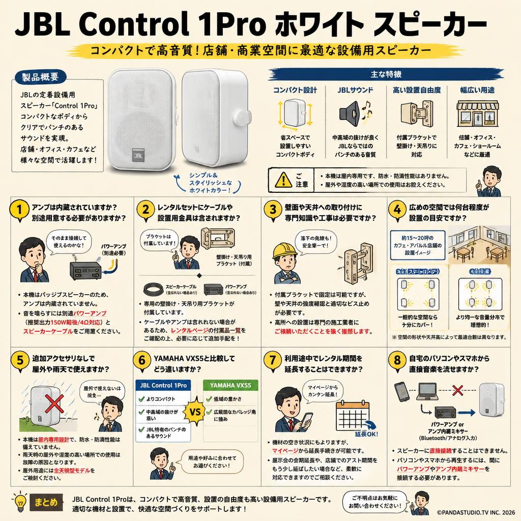 JBL  Control 1Pro White スピーカー FAQ（よくある質問と答え）