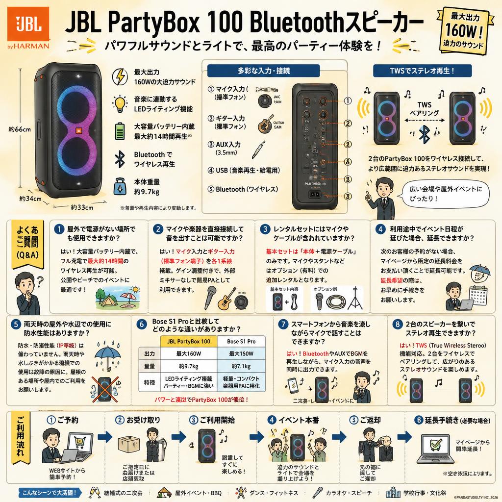 JBL PartyBox 100 Bluetoothスピーカー FAQ（よくある質問と答え）