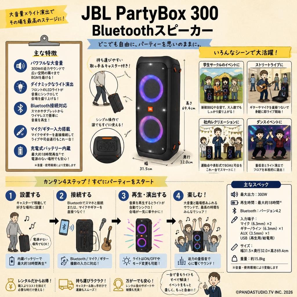JBL  PartyBox 300 Bluetoothスピーカー おもな対象のお客様